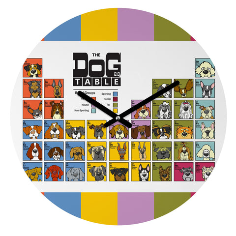 Angry Squirrel Studio The Dog Table Round Clock